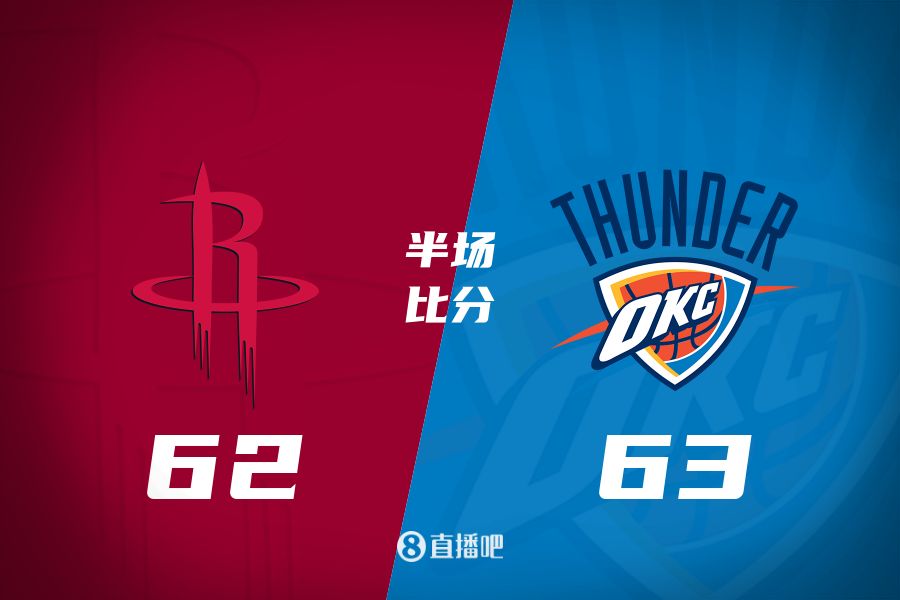 首發(fā)少了四個(gè)！火箭半場(chǎng)62-63雷霆 格林12+6謝潑德11分 SGA轟28分