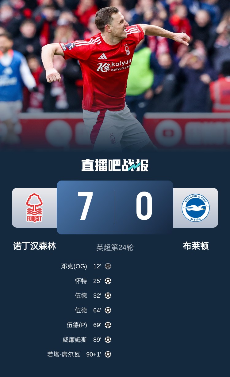 靈魂互換？森林7-0布萊頓后3輪比賽1平2負(fù)，海鷗4連勝猛猛上分