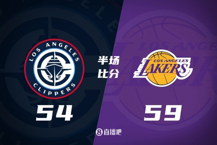 洛城德比！老詹高效砍17分 里夫斯傷退 哈登13+5 湖人半場領(lǐng)先5分