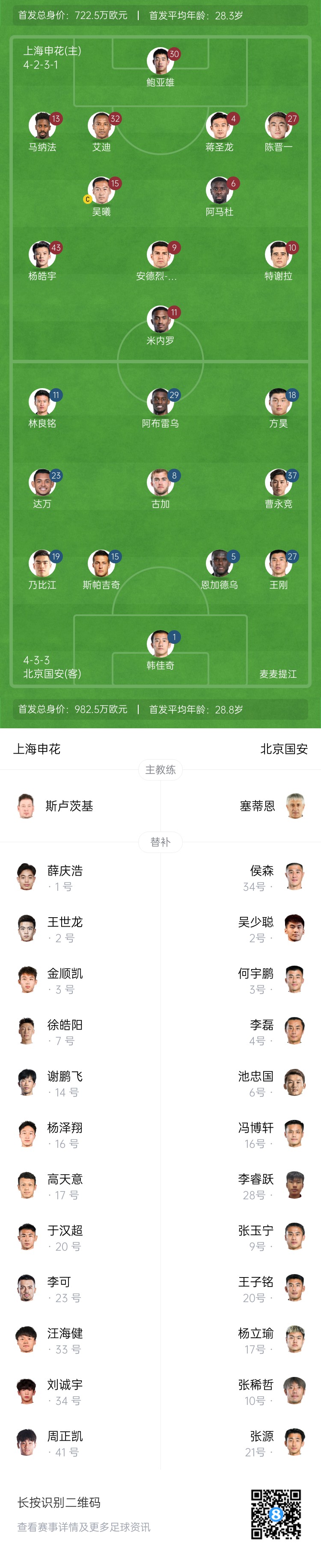 申花vs國安首發(fā)：5外援PK！楊皓宇、蔣圣龍先發(fā)，斯帕吉奇首秀