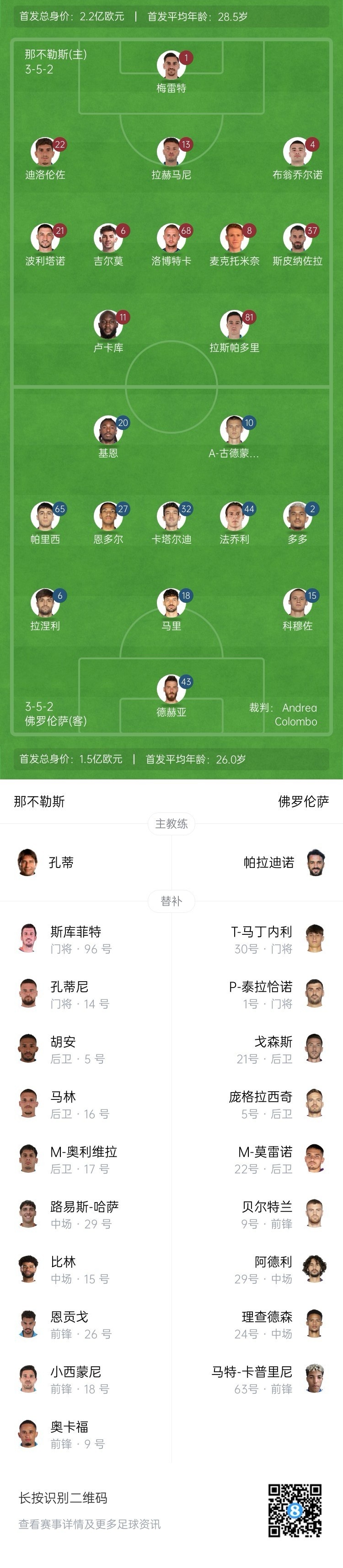 那不勒斯vs佛羅倫薩首發(fā)：盧卡庫(kù)、小麥出戰(zhàn)，基恩、德赫亞先發(fā)