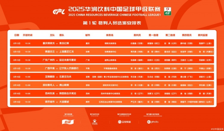 中甲首輪裁判名單：張楊帆執(zhí)法廣州豹vs延邊，王陽執(zhí)法蘇州vs陜西