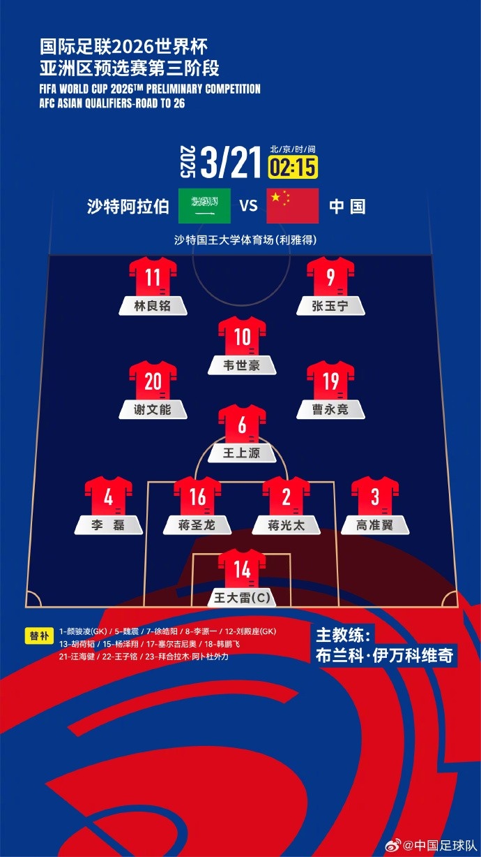 2026美加墨世界杯亞洲區(qū)18強賽沙特vs中國，中國隊首發(fā)陣容