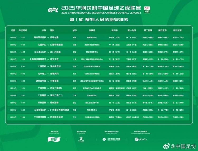 中乙首輪裁判名單：蘇子豪執(zhí)法貴州vs昆明，任通執(zhí)法海港B隊比賽