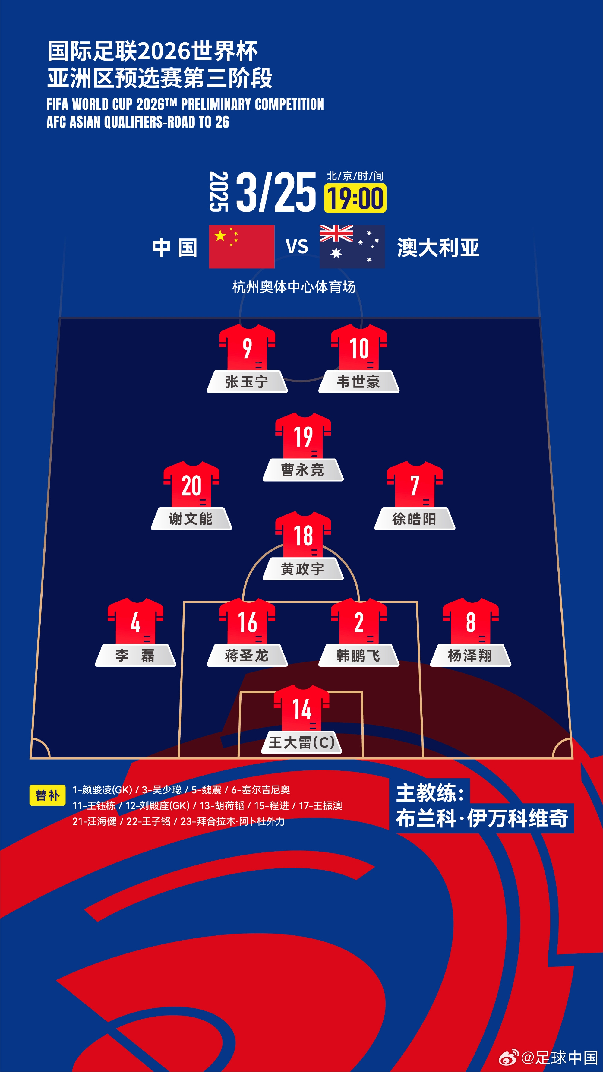 拼了！國足身背黃牌6人全部首發(fā)，染黃將缺席下場踢印尼生死戰(zhàn)！