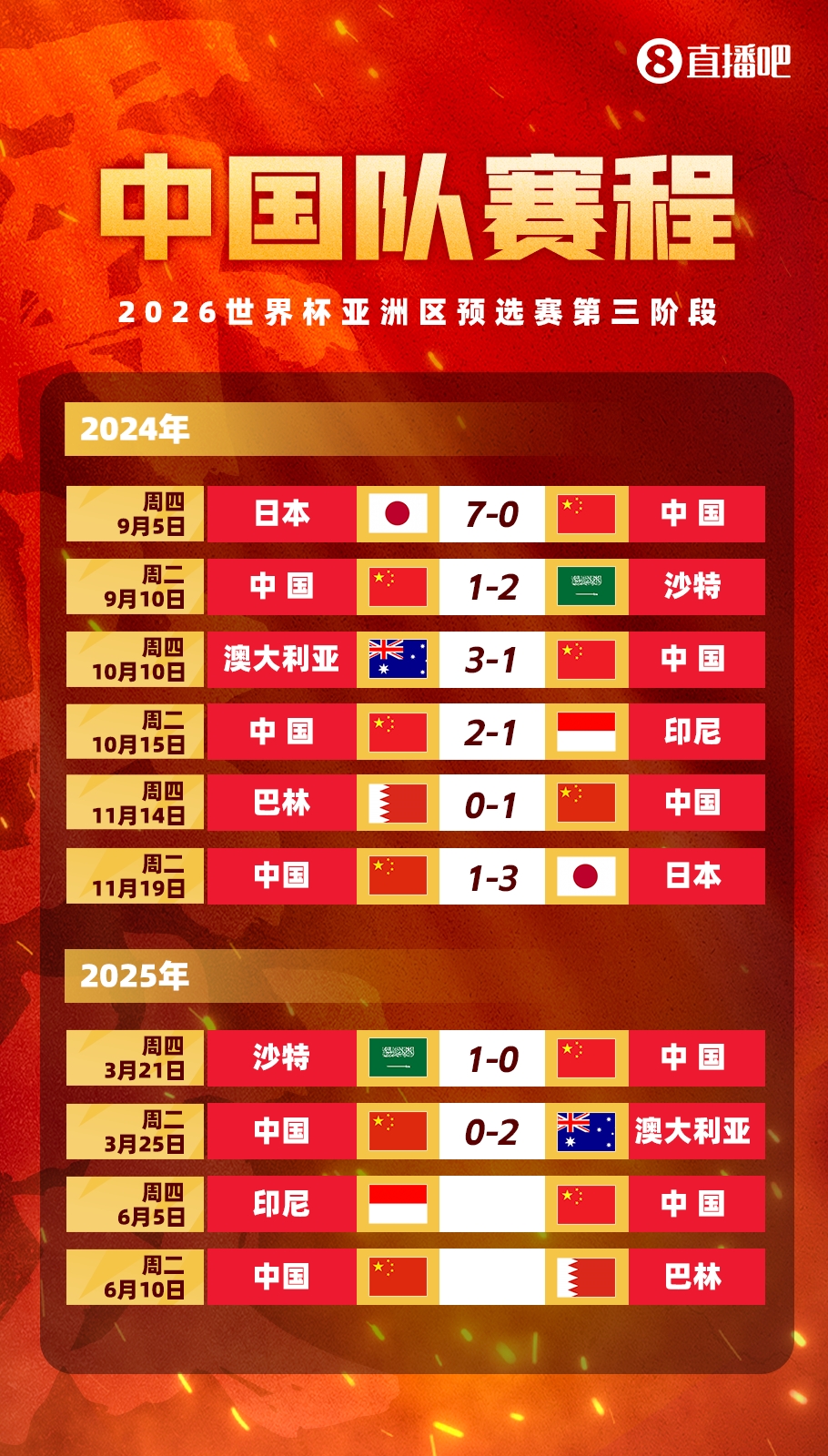 豐臻：客場必須贏印尼，難度真不小，別長期集訓(xùn)了，聯(lián)賽正常打吧