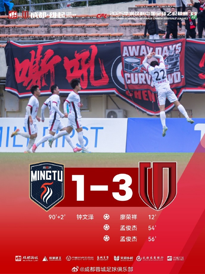 孟俊杰造點+梅開二度，成都蓉城B隊客場3-1戰(zhàn)勝廣東銘途隊