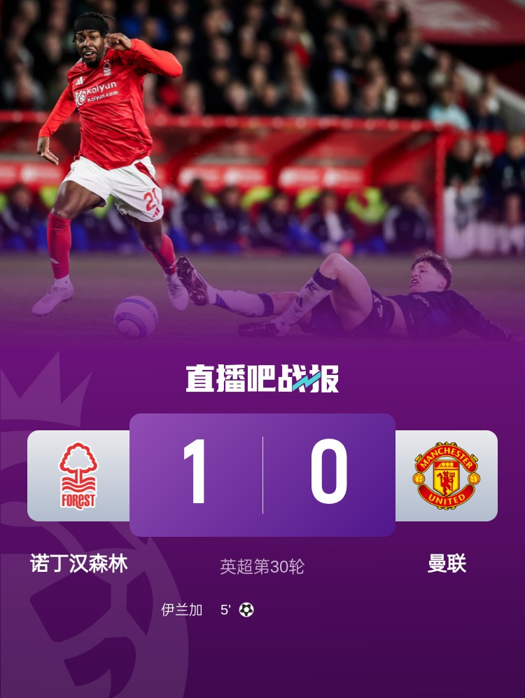 紅魔青訓(xùn)！22歲伊蘭加2年前1500萬鎊出售，本賽季6球9助身價翻倍