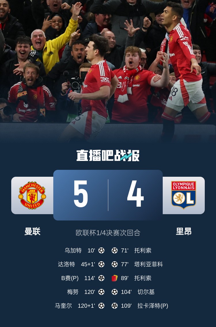 蘇東：今日曼聯(lián)戰(zhàn)勝的不是對手而是自己，這曾是弗爵爺?shù)膽虼a