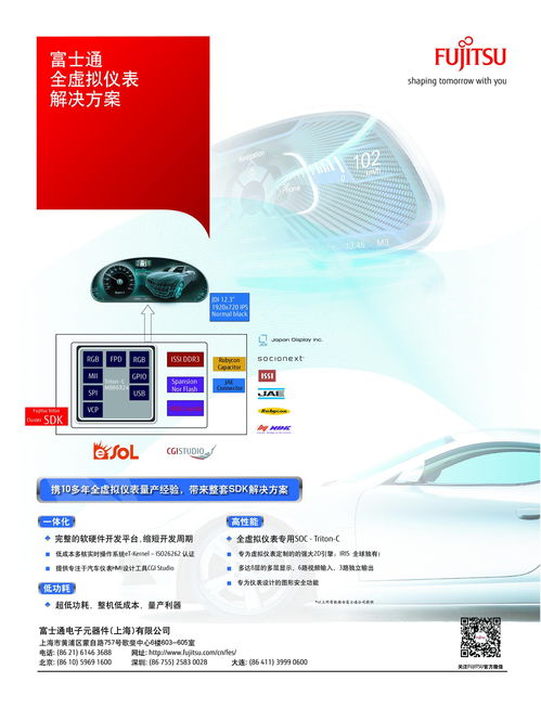 了解FRAM技術(shù)咨詢 定義、內(nèi)容與價(jià)值